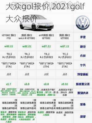 大众gol报价,2021golf 大众报价-第1张图片-立方汽车网