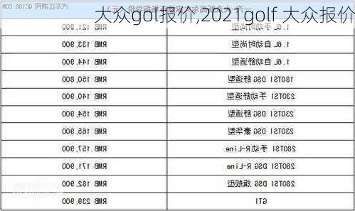 大众gol报价,2021golf 大众报价-第2张图片-立方汽车网