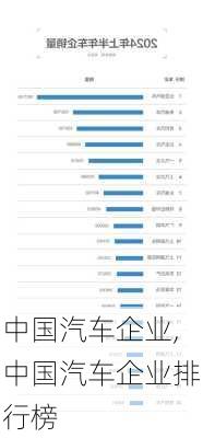 中国汽车企业,中国汽车企业排行榜-第3张图片-立方汽车网