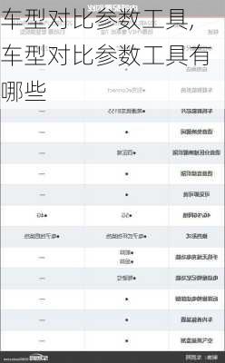 车型对比参数工具,车型对比参数工具有哪些-第3张图片-立方汽车网