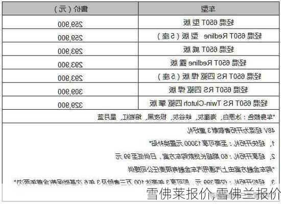 雪佛莱报价,雪佛兰报价-第1张图片-立方汽车网