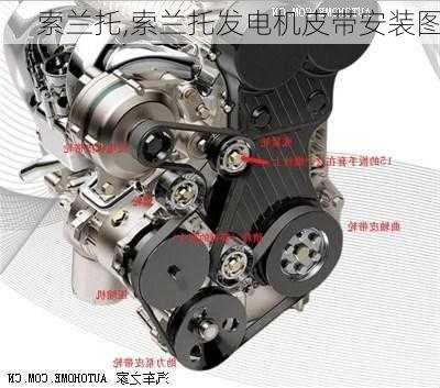 索兰托,索兰托发电机皮带安装图-第3张图片-立方汽车网