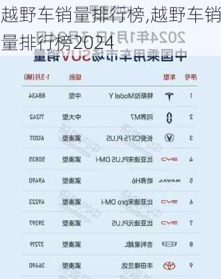 越野车销量排行榜,越野车销量排行榜2024