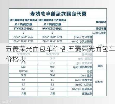 五菱荣光面包车价格,五菱荣光面包车价格表-第3张图片-立方汽车网