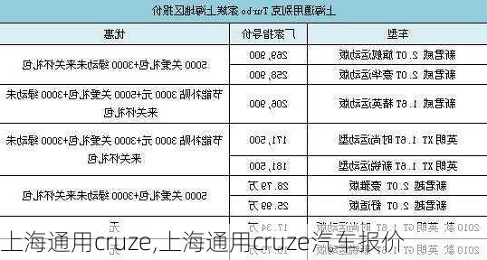 上海通用cruze,上海通用cruze汽车报价-第2张图片-立方汽车网