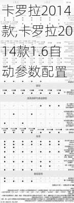 卡罗拉2014款,卡罗拉2014款1.6自动参数配置-第2张图片-立方汽车网