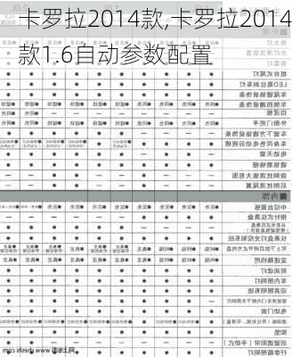 卡罗拉2014款,卡罗拉2014款1.6自动参数配置