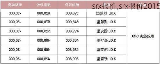 srx报价,srx报价2015-第2张图片-立方汽车网