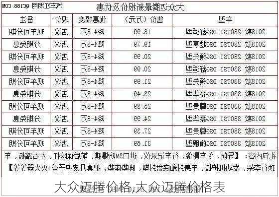 大众迈腾价格,大众迈腾价格表-第2张图片-立方汽车网