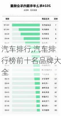 汽车排行,汽车排行榜前十名品牌大全-第3张图片-立方汽车网