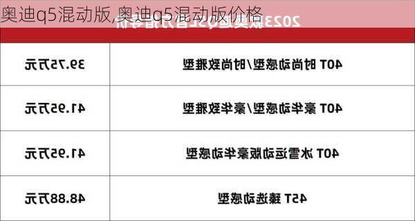 奥迪q5混动版,奥迪q5混动版价格-第2张图片-立方汽车网