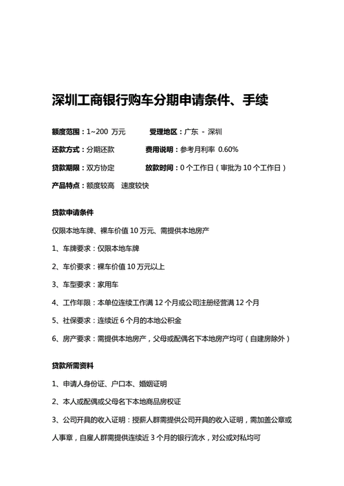 汽车贷款条件,汽车贷款条件是什么-第1张图片-立方汽车网