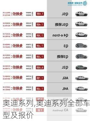 奥迪系列,奥迪系列全部车型及报价-第3张图片-立方汽车网