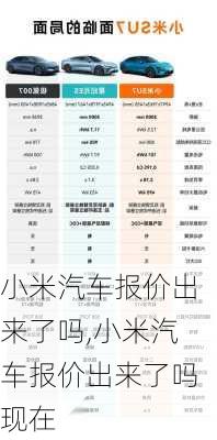 小米汽车报价出来了吗,小米汽车报价出来了吗现在-第2张图片-立方汽车网