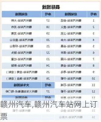 赣州汽车,赣州汽车站网上订票-第2张图片-立方汽车网