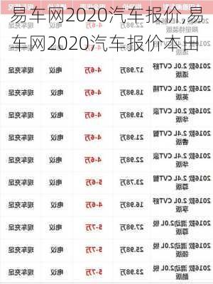 易车网2020汽车报价,易车网2020汽车报价本田-第2张图片-立方汽车网