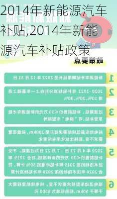 2014年新能源汽车补贴,2014年新能源汽车补贴政策-第2张图片-立方汽车网