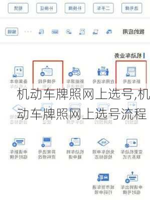 机动车牌照网上选号,机动车牌照网上选号流程-第3张图片-立方汽车网