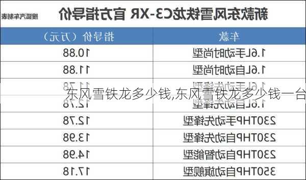 东风雪铁龙多少钱,东风雪铁龙多少钱一台-第2张图片-立方汽车网