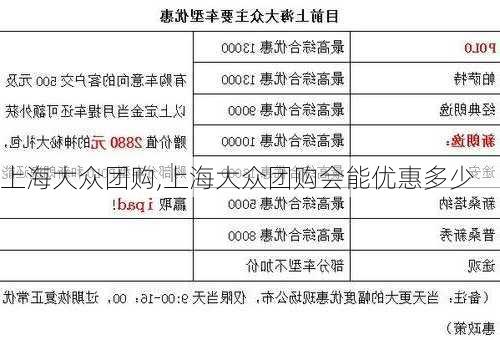 上海大众团购,上海大众团购会能优惠多少-第2张图片-立方汽车网