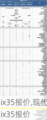 ix35报价,现代ix35报价-第2张图片-立方汽车网