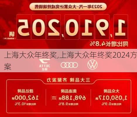 上海大众年终奖,上海大众年终奖2024方案-第2张图片-立方汽车网