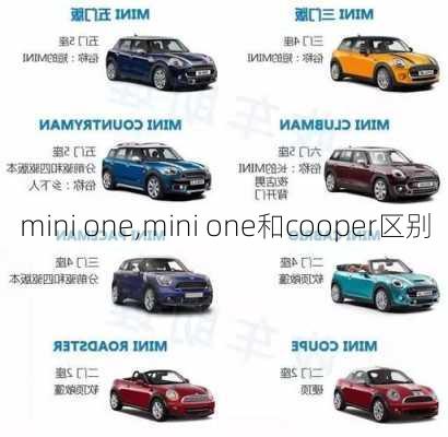 mini one,mini one和cooper区别-第2张图片-立方汽车网