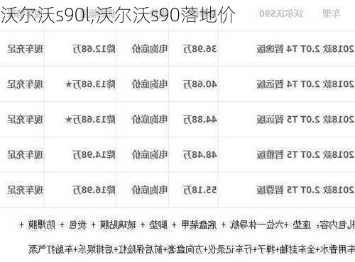 沃尔沃s90l,沃尔沃s90落地价-第3张图片-立方汽车网