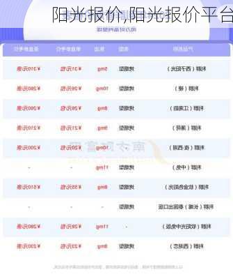 阳光报价,阳光报价平台-第2张图片-立方汽车网