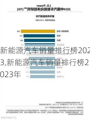 新能源汽车销量排行榜2023,新能源汽车销量排行榜2023年-第2张图片-立方汽车网