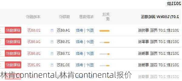 林肯continental,林肯continental报价-第1张图片-立方汽车网