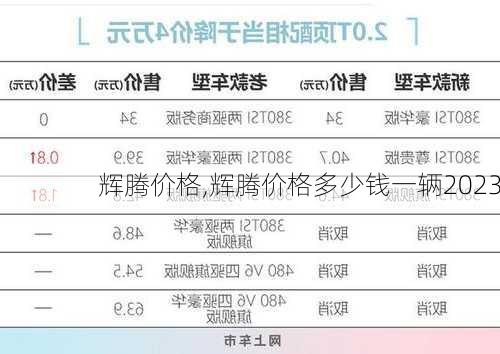 辉腾价格,辉腾价格多少钱一辆2023-第1张图片-立方汽车网