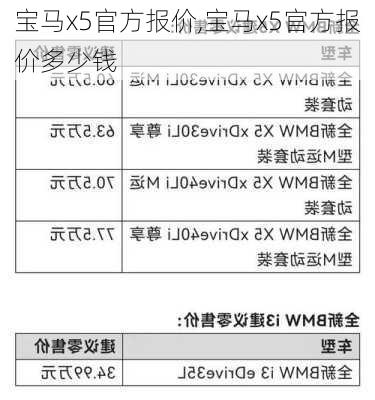 宝马x5官方报价,宝马x5官方报价多少钱-第3张图片-立方汽车网