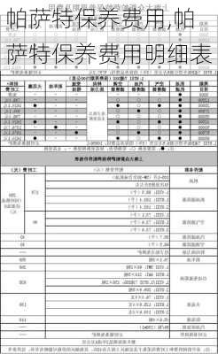 帕萨特保养费用,帕萨特保养费用明细表-第2张图片-立方汽车网