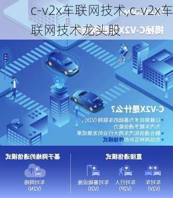 c-v2x车联网技术,c-v2x车联网技术龙头股-第2张图片-立方汽车网