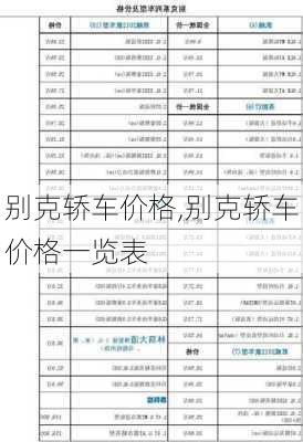 别克轿车价格,别克轿车价格一览表-第2张图片-立方汽车网