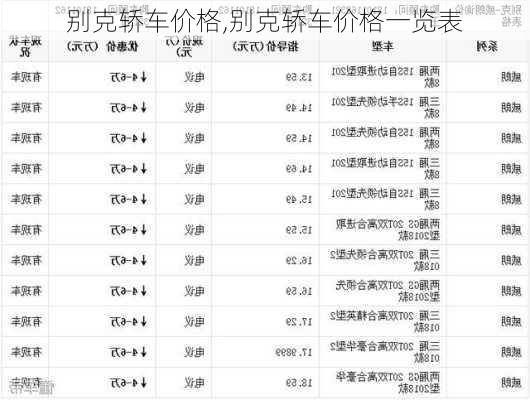 别克轿车价格,别克轿车价格一览表-第3张图片-立方汽车网