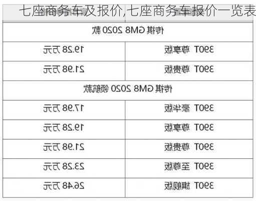 七座商务车及报价,七座商务车报价一览表-第3张图片-立方汽车网