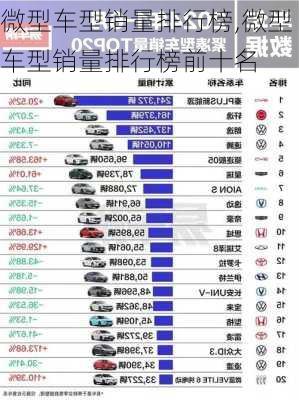 微型车型销量排行榜,微型车型销量排行榜前十名-第2张图片-立方汽车网