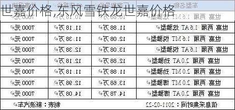 世嘉价格,东风雪铁龙世嘉价格-第2张图片-立方汽车网