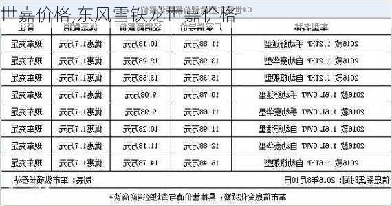 世嘉价格,东风雪铁龙世嘉价格