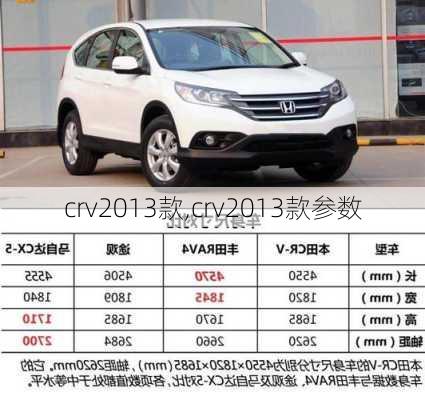 crv2013款,crv2013款参数-第1张图片-立方汽车网