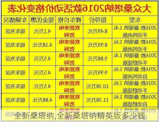 全新桑塔纳,全新桑塔纳精英版多少钱-第2张图片-立方汽车网