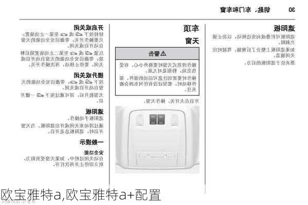 欧宝雅特a,欧宝雅特a+配置-第3张图片-立方汽车网