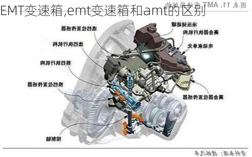 EMT变速箱,emt变速箱和amt的区别-第2张图片-立方汽车网