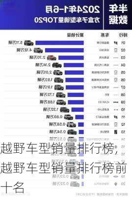 越野车型销量排行榜,越野车型销量排行榜前十名