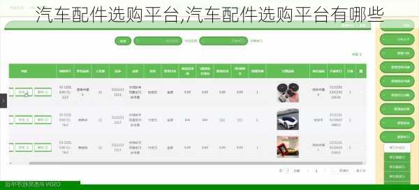 汽车配件选购平台,汽车配件选购平台有哪些