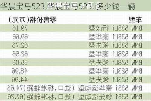 华晨宝马523,华晨宝马523li多少钱一辆-第3张图片-立方汽车网