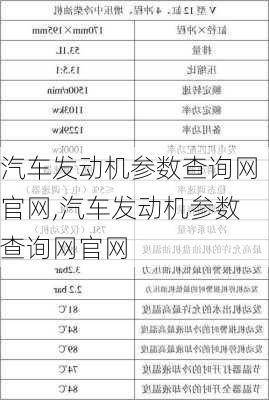 汽车发动机参数查询网官网,汽车发动机参数查询网官网