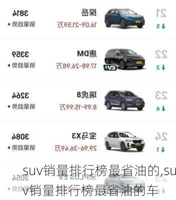 suv销量排行榜最省油的,suv销量排行榜最省油的车-第1张图片-立方汽车网